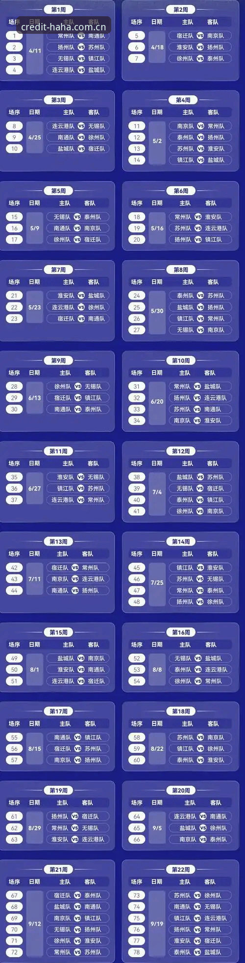 为什么说2026赛程积分榜 haha-sports.cn才是球迷真正的避坑指南？