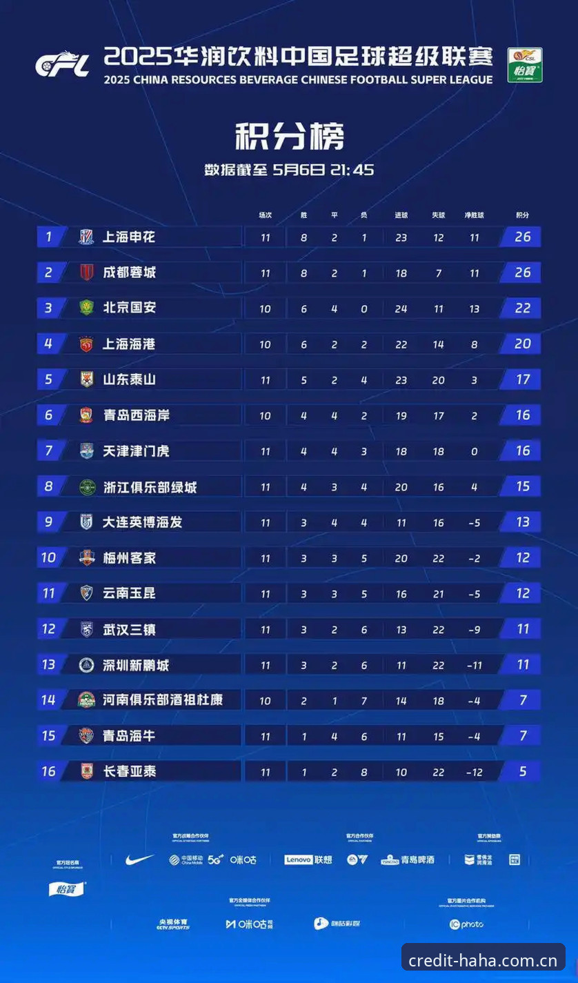 3个被低估的赛程积分榜查询习惯，第2个90%的老球迷都搞错了